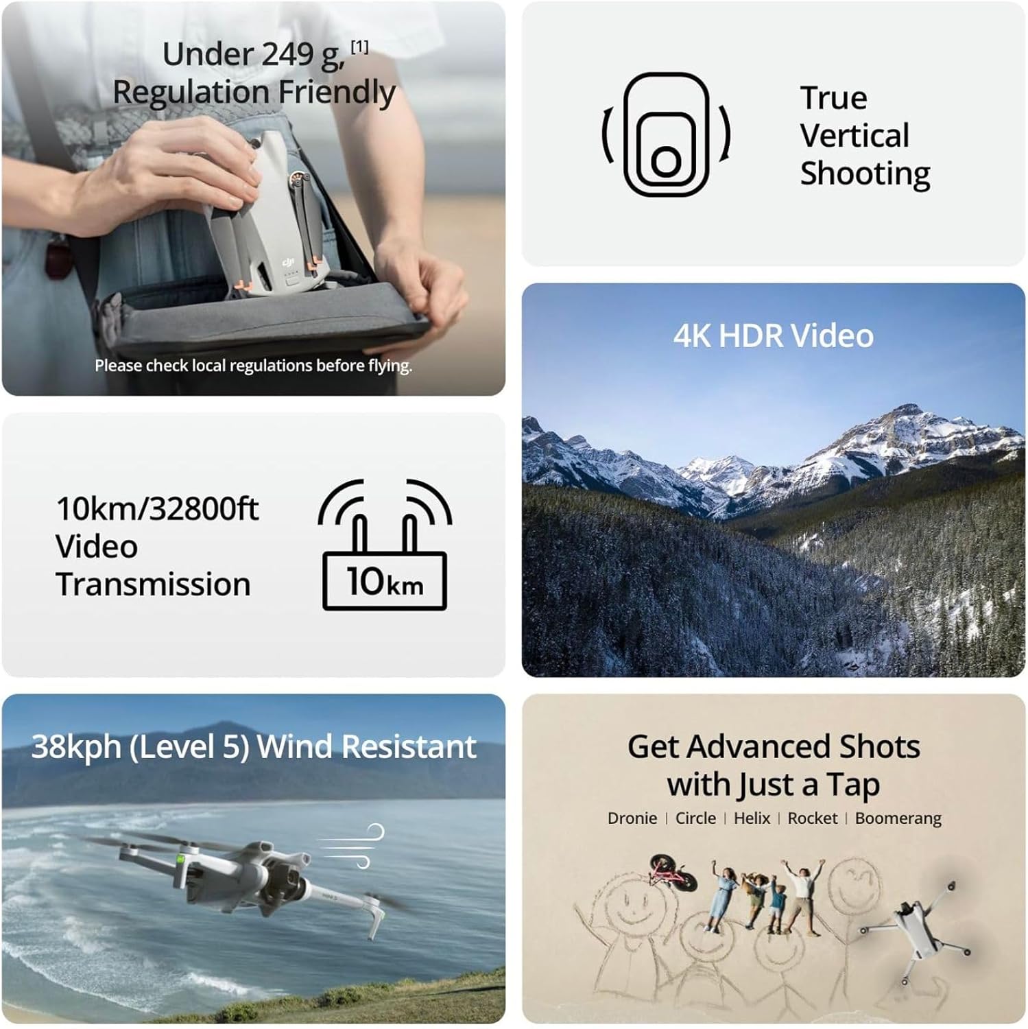 Drone DJI Mini 3 Ricondizionat - Drone Gps Mount recensione e prezzo